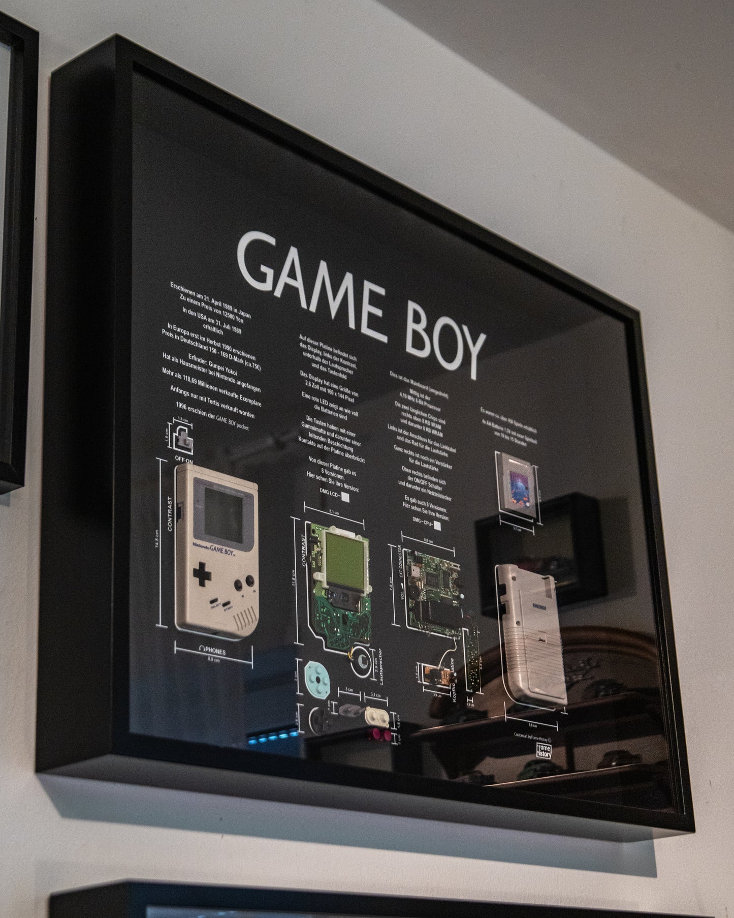 Finished Game Boy Classic Frames