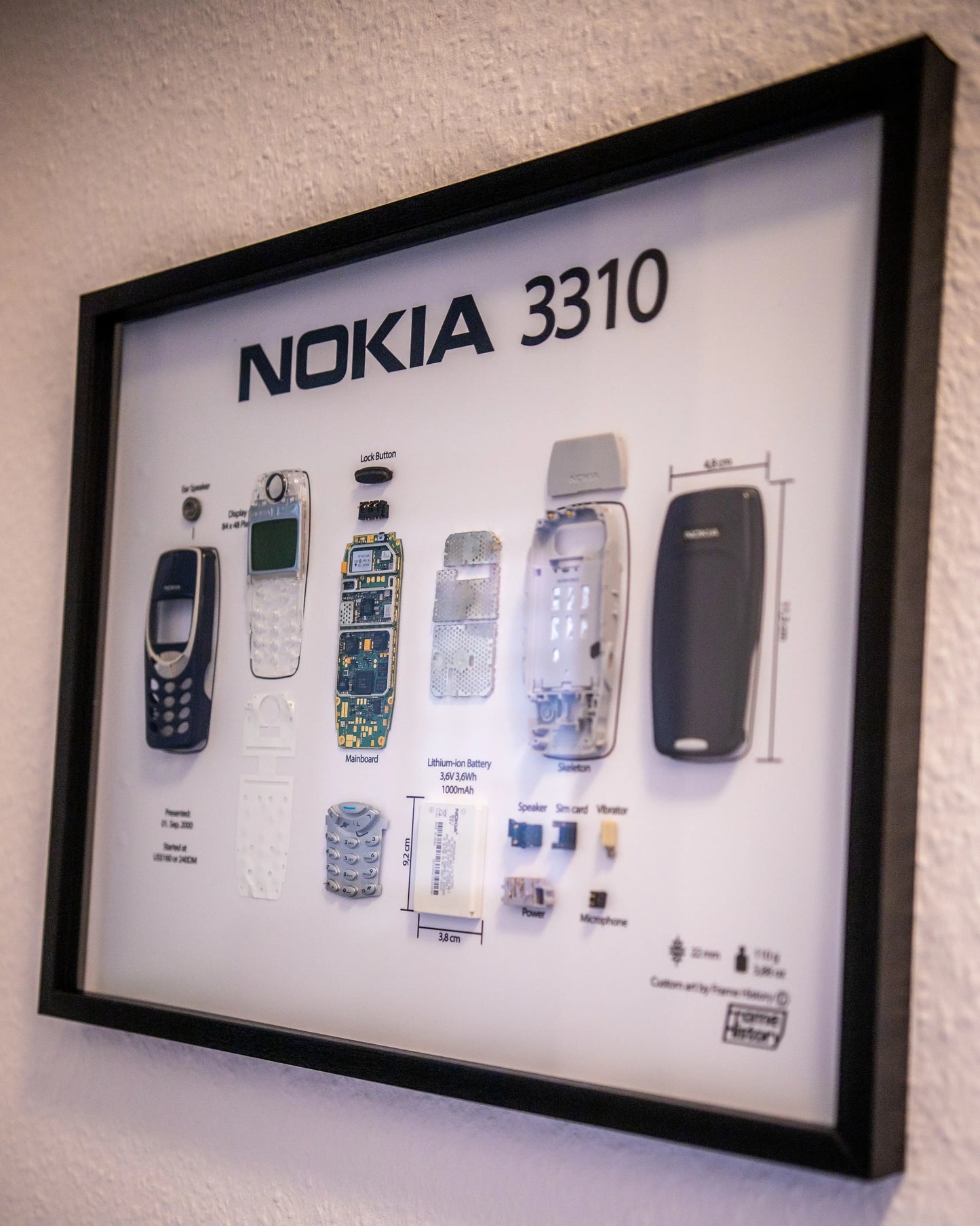 Your Nokia kit - to build yourself at home